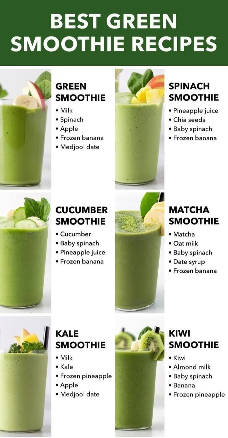 Best Green Smoothie Recipes 🍏🥬🍍