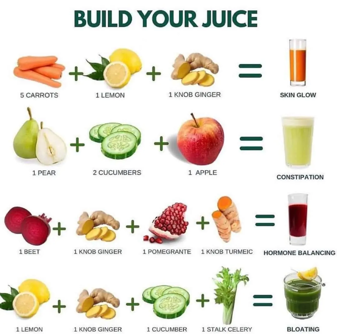Build Your Juice – Natural Remedies for a Healthier You! 🍹🍏🍋