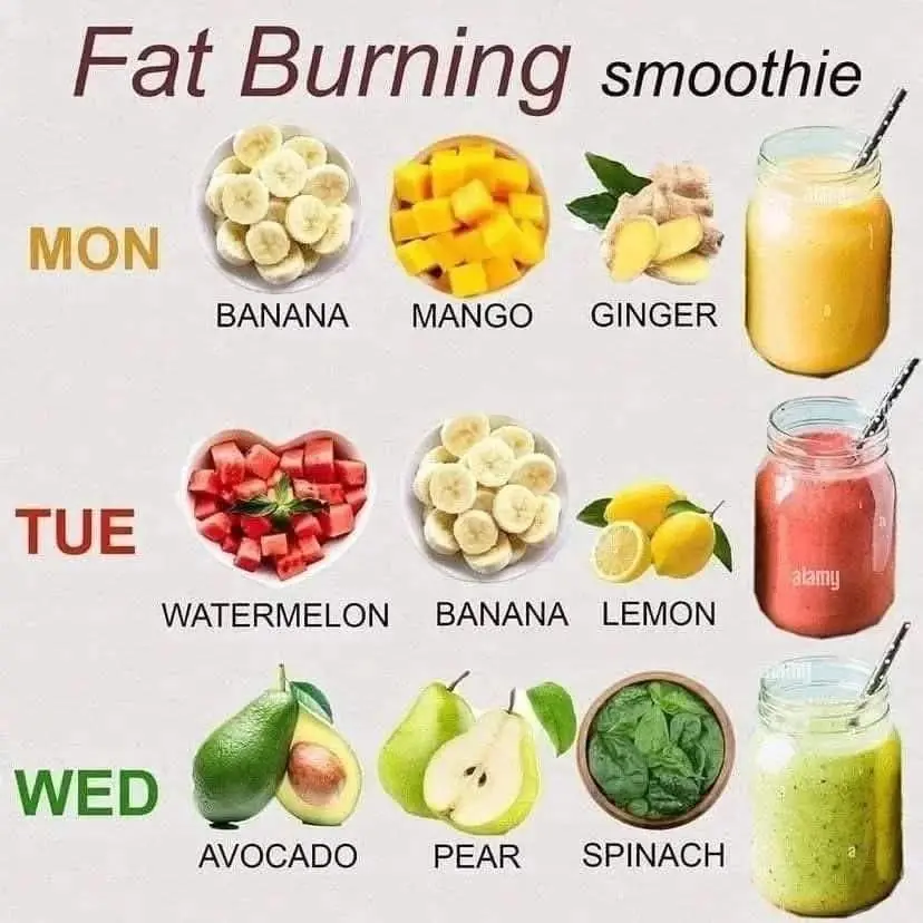 Fat Burning smoothie