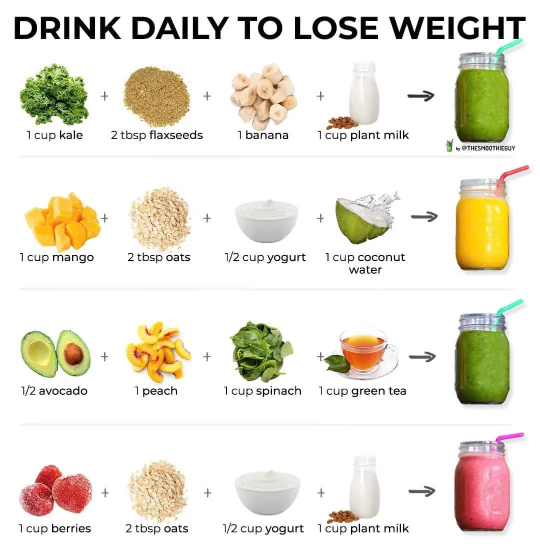 Drink These Daily to Lose Weight! 🥤✨