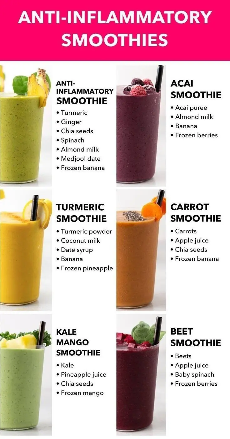 6 Anti-Inflammatory Smoothies for a Healthier You! 🍍🥕🍓