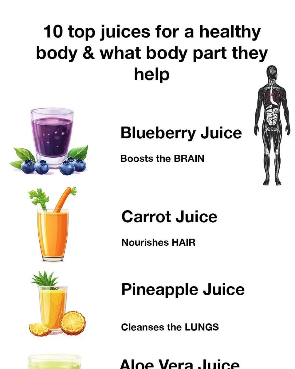 10 top juices for a healthy body & what body part they help