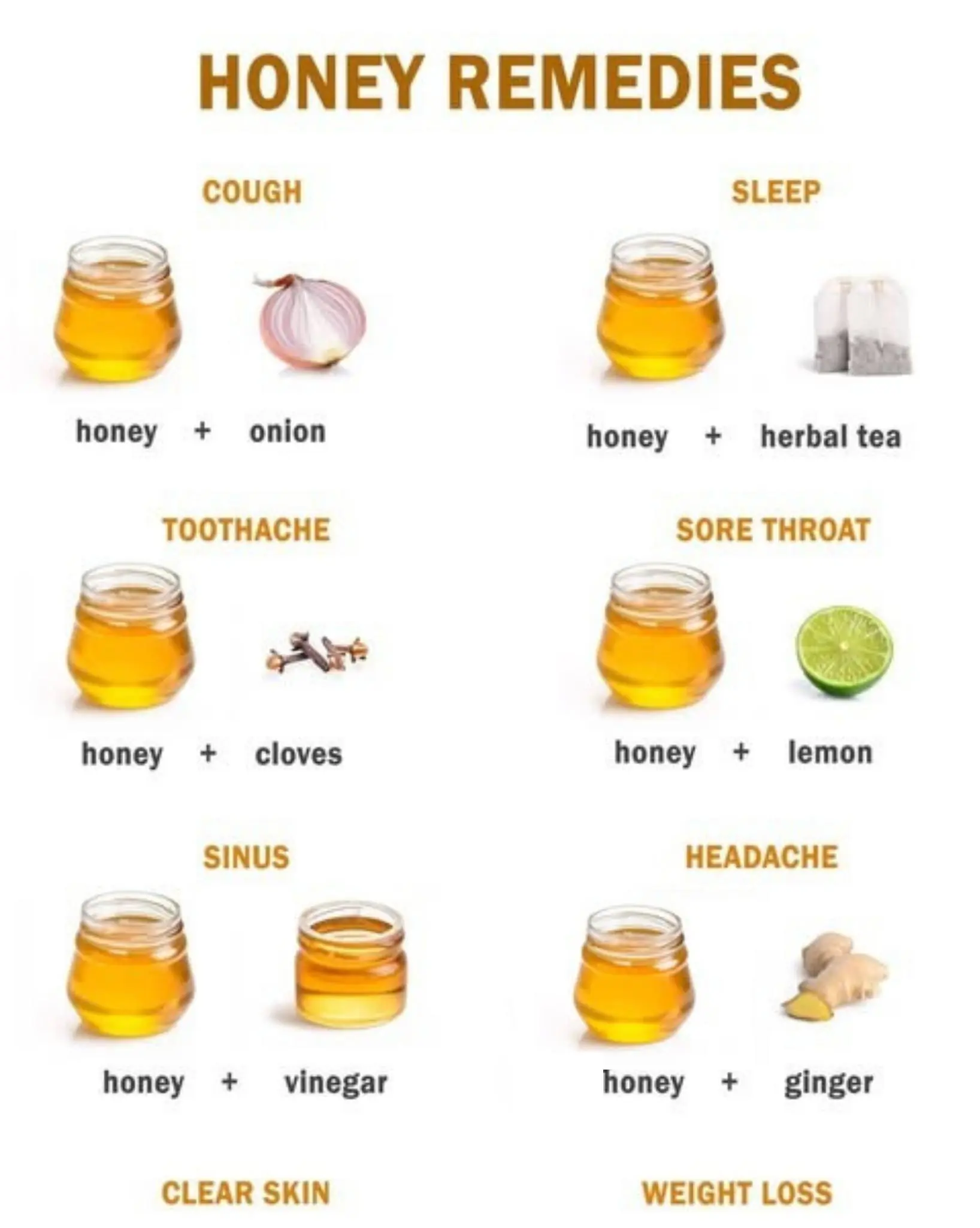 Honey Remedies – Natural Healing with Honey 🍯✨