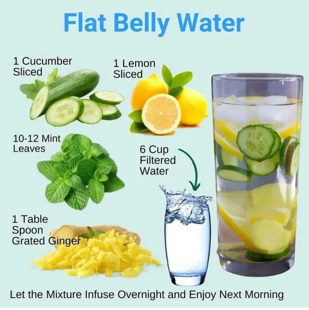 Flat Belly Water – Detox & Weight Loss Drink 💧🥒🍋