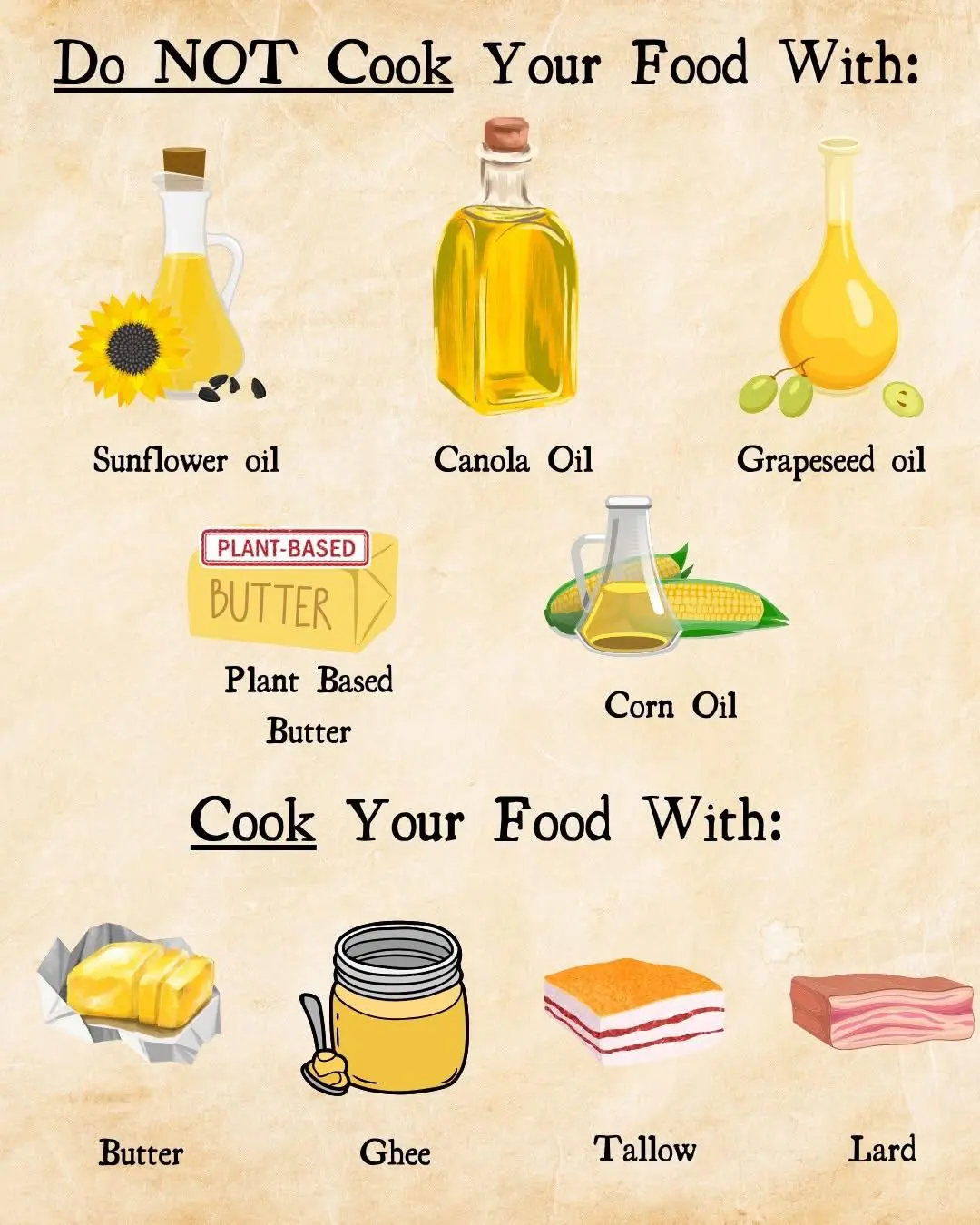 The Best Cooking Fats: What to Use and What to Avoid 🧈🔥