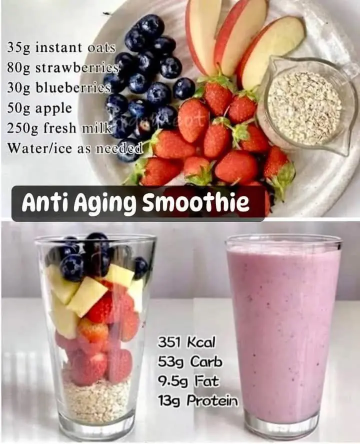 Anti-Aging Smoothie: A Delicious and Nutritious Recipe for Youthful Glow ✨🍓