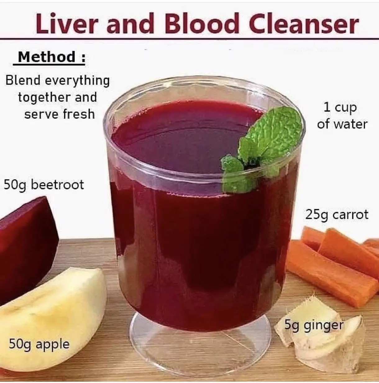 Liver and Blood Cleanser Juice – A Natural Detox Drink