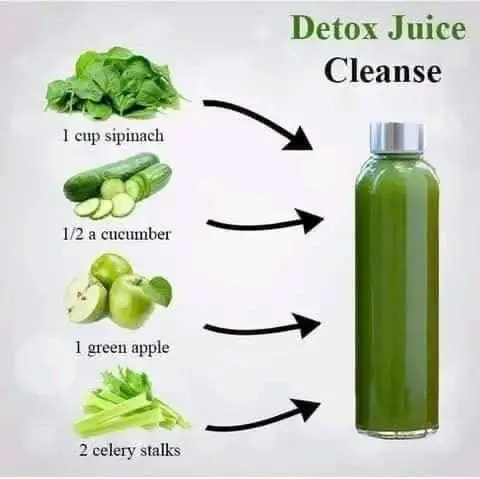 Green Detox Juice – A Natural Cleanse for Your Body 💚🥤