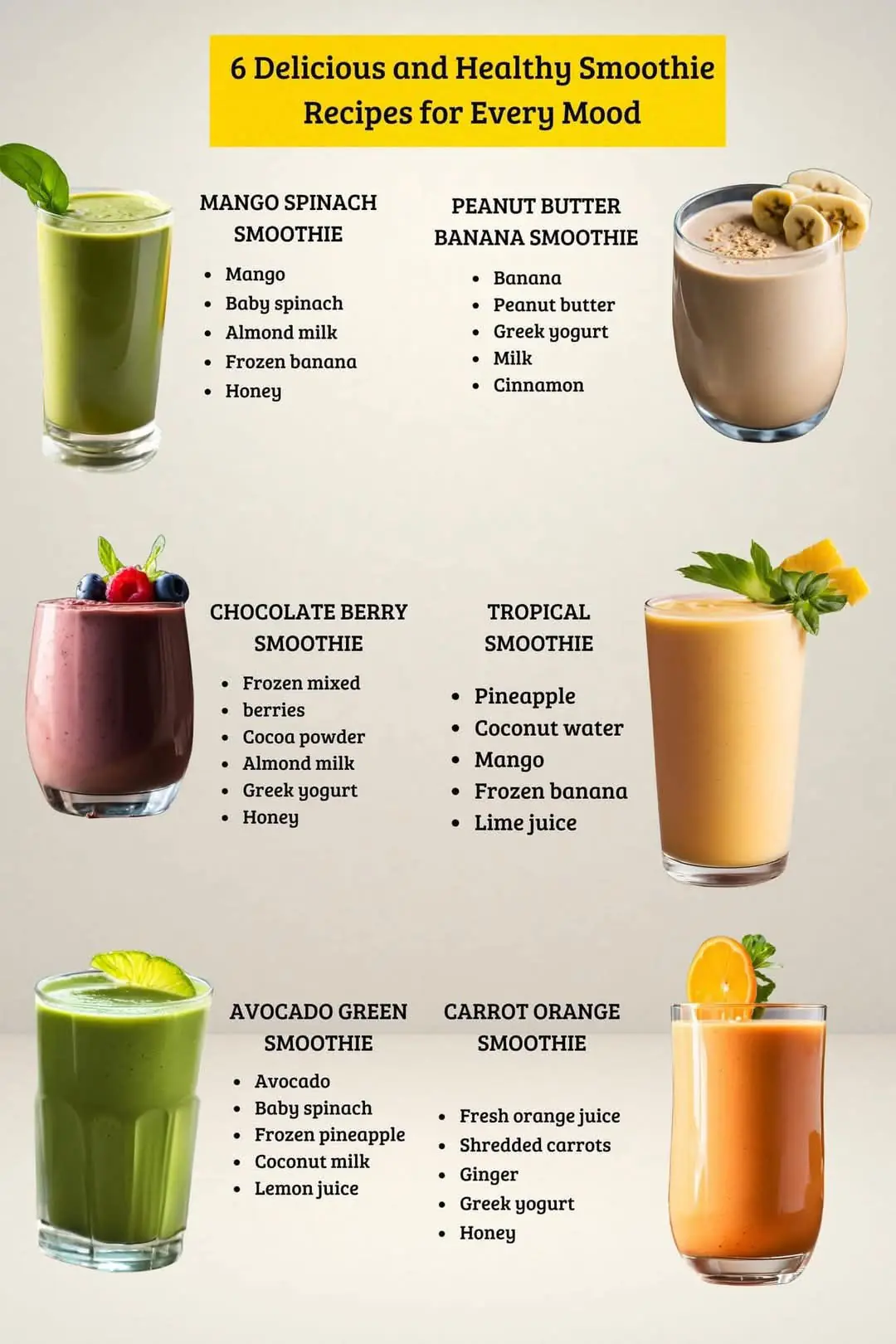 6 Delicious & Healthy Smoothie Recipes for Every Mood 🥤✨