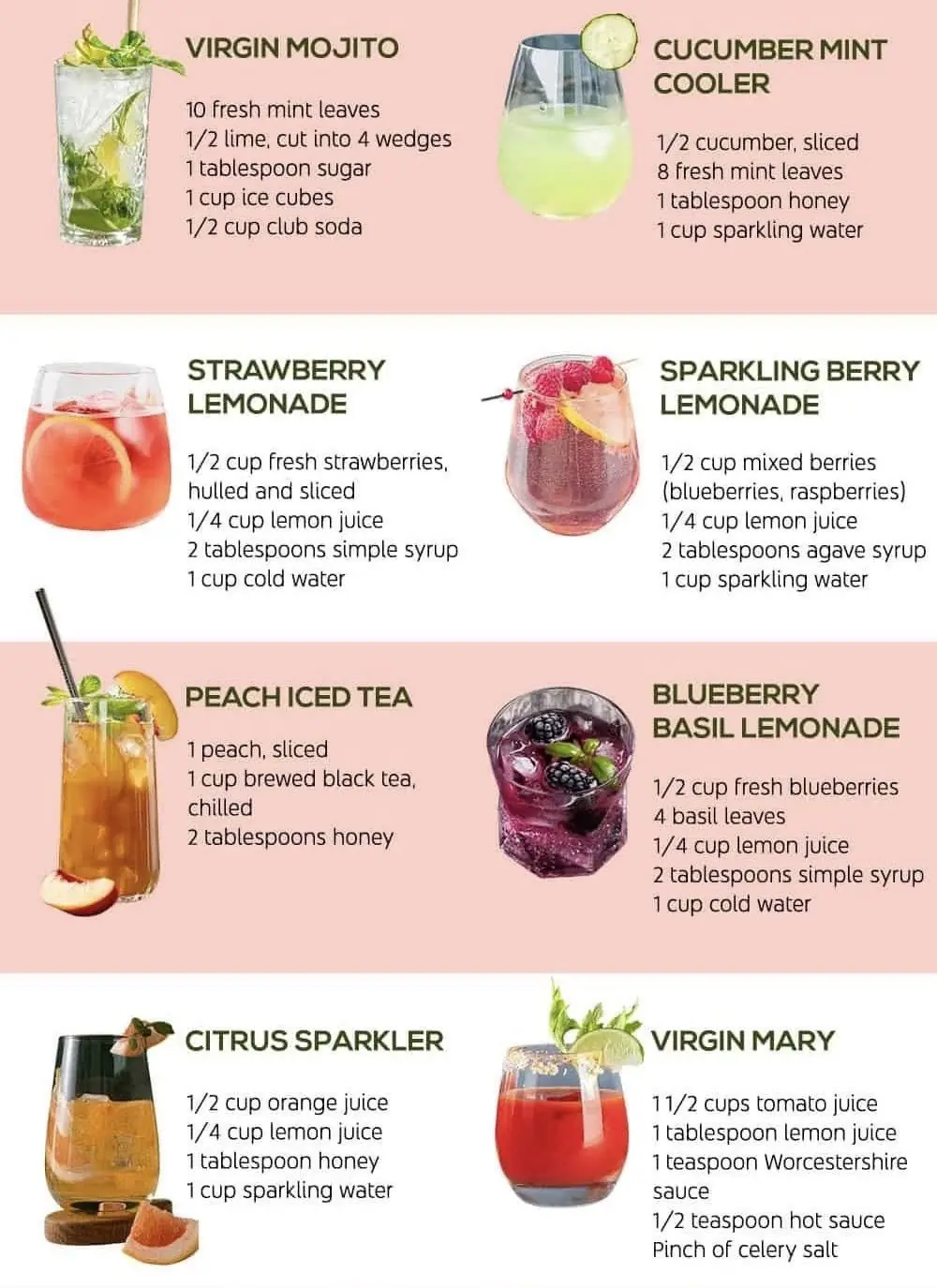 Refreshing Non-Alcoholic Drink Recipes