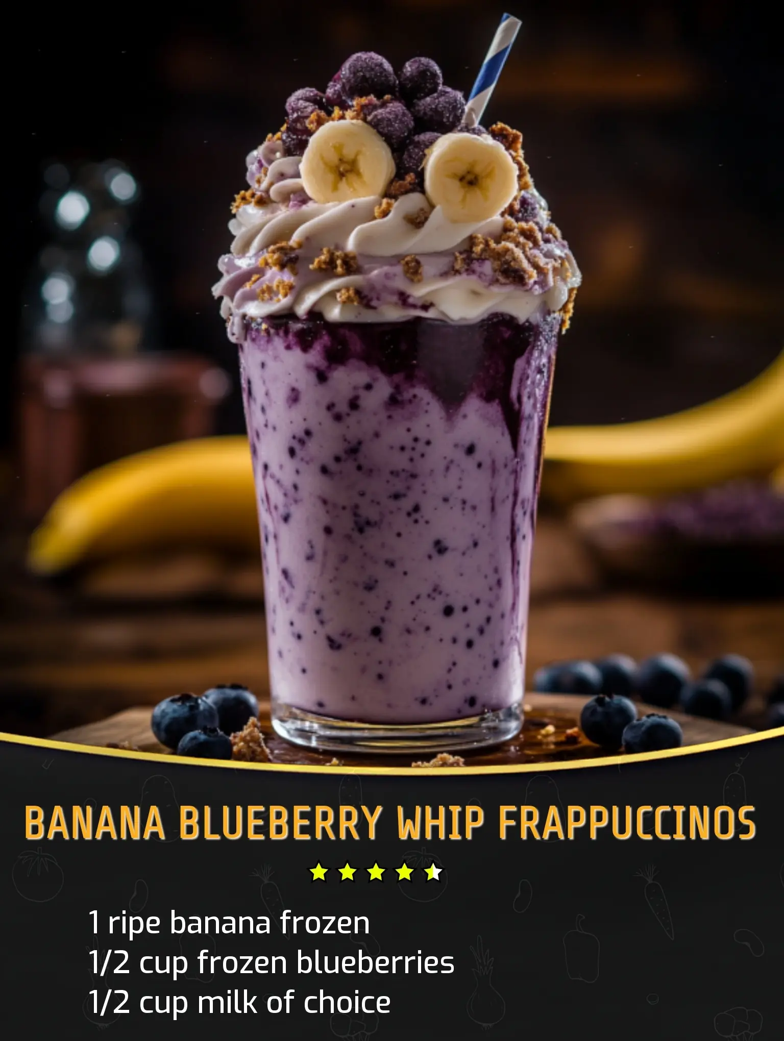 Banana Blueberry Frappuccino Delight