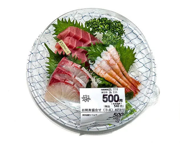 500 Calories Can Look Completely Different on a Plate — And Your Brain Knows It