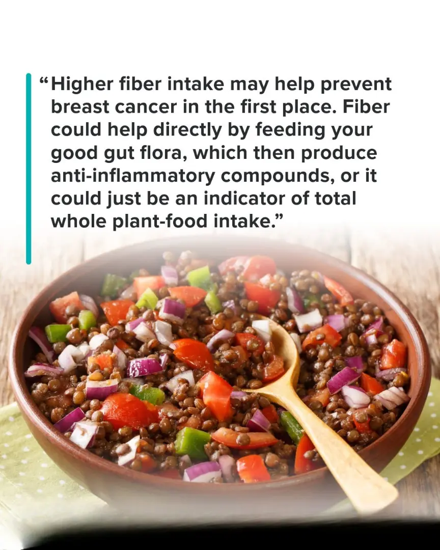 Can Eating More Fiber Help Lower Breast Cancer Risk? Here's What the Research Says